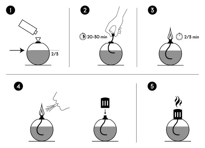 Millefori Milano Geurlamp - Smokey Grey - Shop Hier